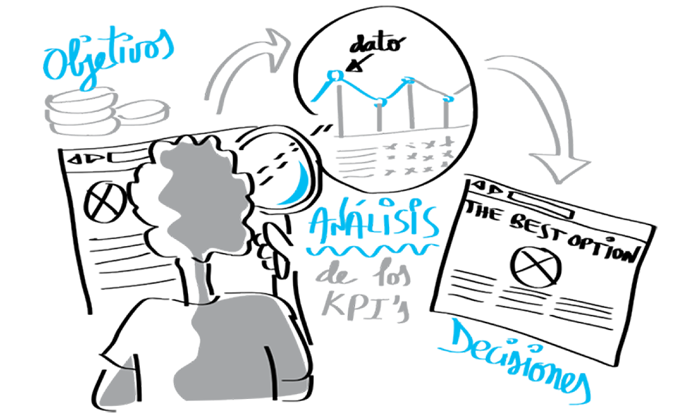 es lo que estabas buscando verdad